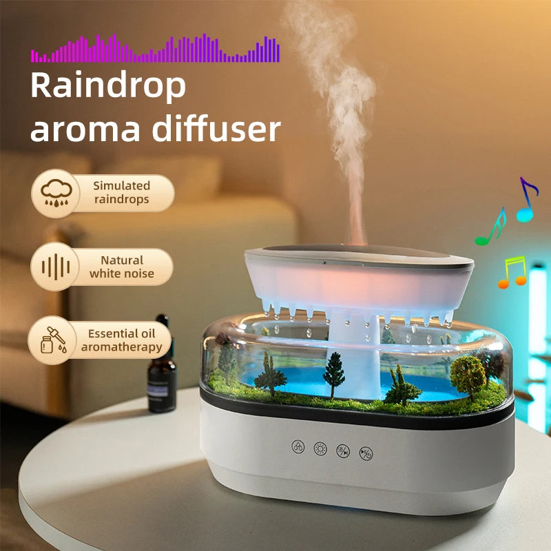 Rain Cloud Aroma Diffuser – Ultrasonic Essential Oil Diffuser & Humidifier with 7 Night Lights