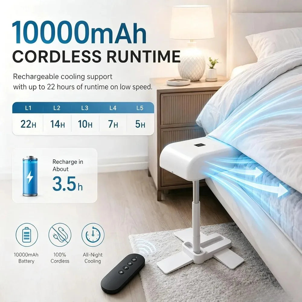 Rechargeable Under-Sheet Bed Cooling Fan – 5-Speed, Remote Control & Timer