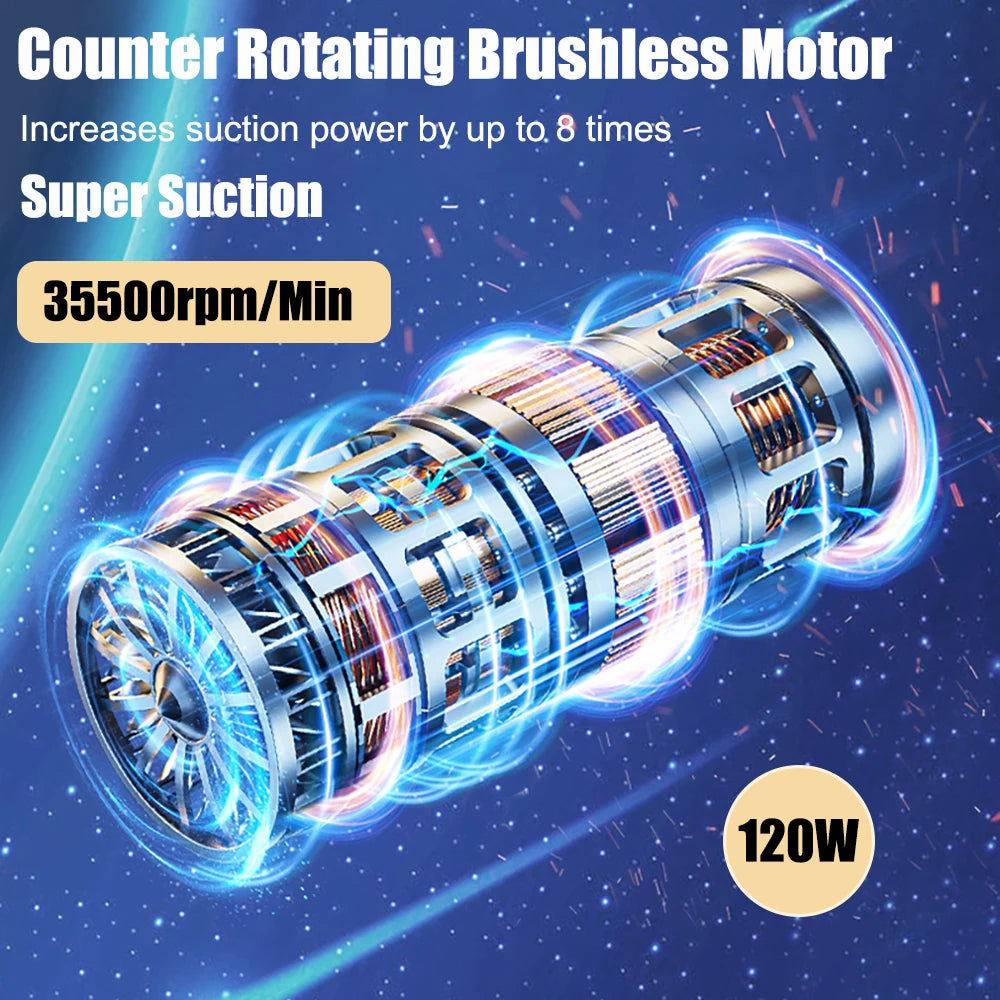2-in-1 Car Vacuum Cleaner & Blower – 95000PA Wireless Handheld Vacuum