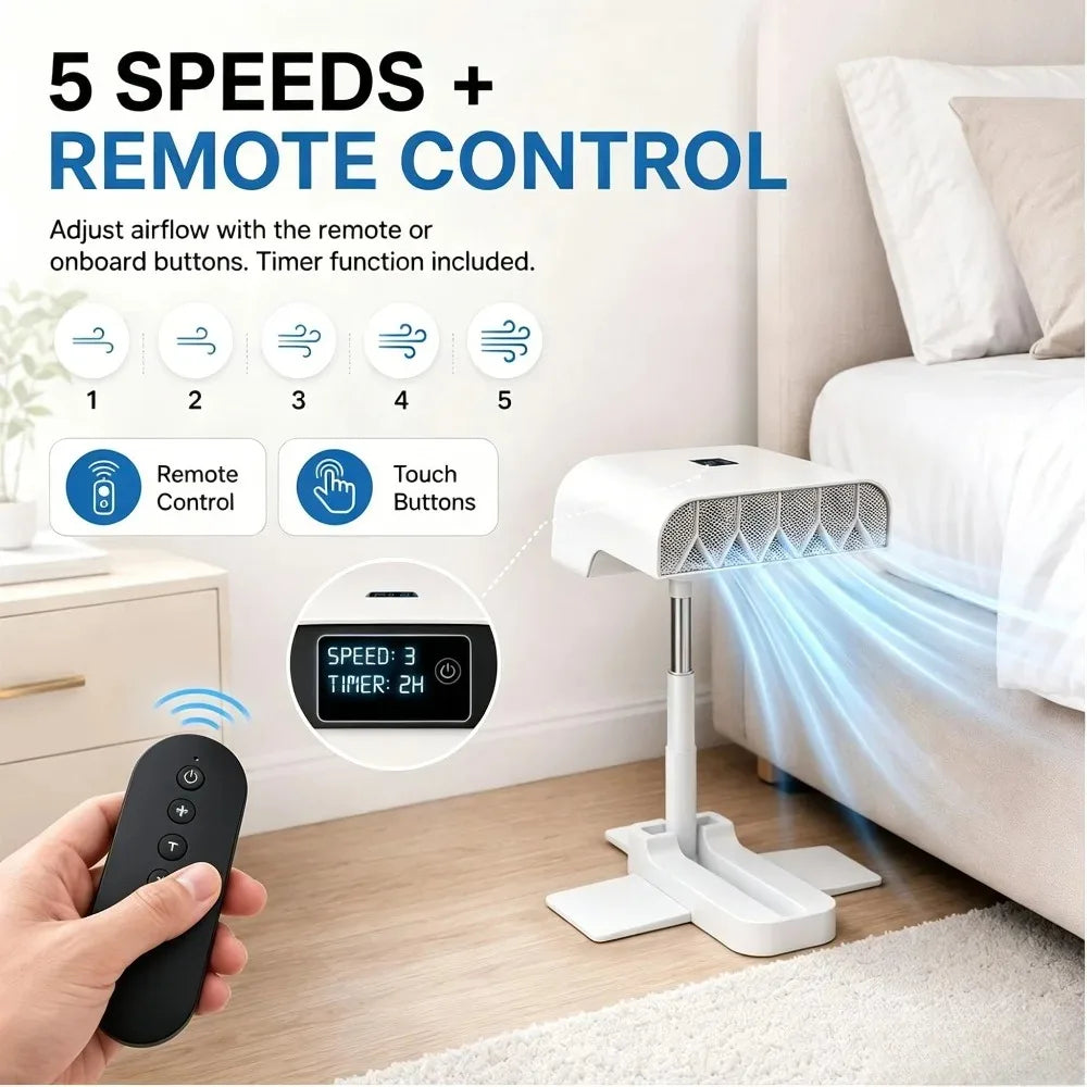 Rechargeable Under-Sheet Bed Cooling Fan – 5-Speed, Remote Control & Timer