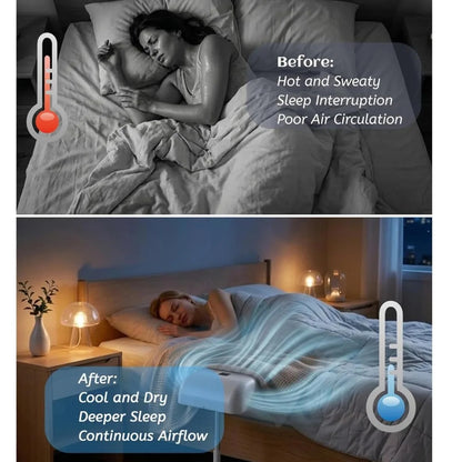 Rechargeable Under-Sheet Bed Cooling Fan – 5-Speed, Remote Control & Timer